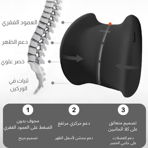 وسادة الرقبة لمقعد السيارة