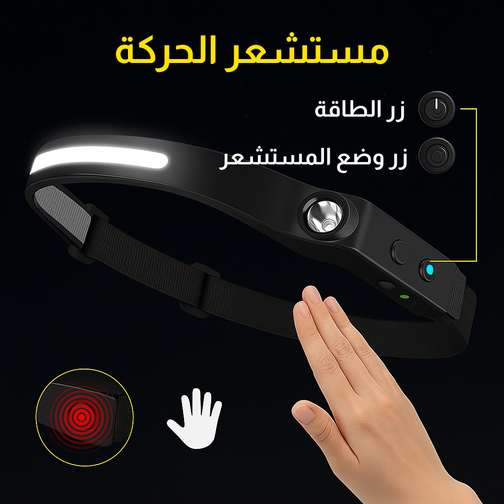 LED كشاف الرأس لومي