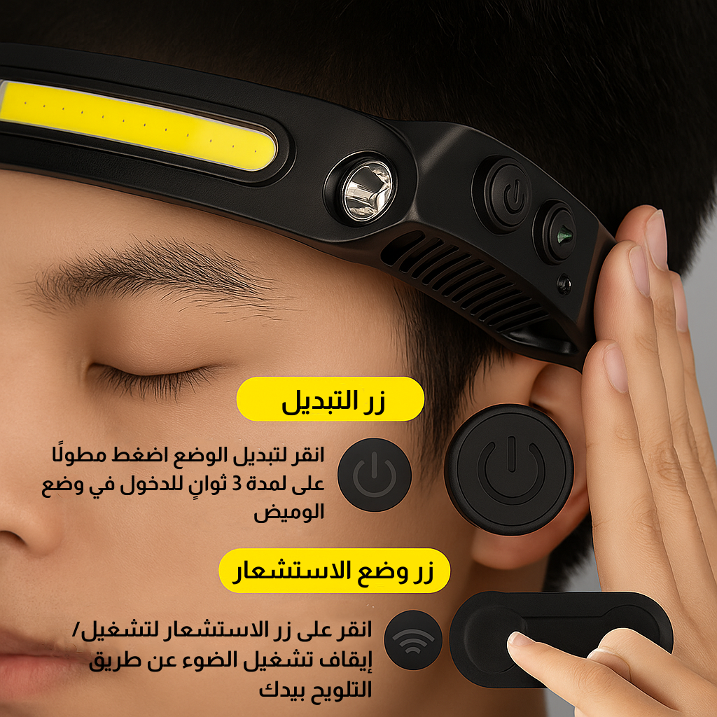 LED كشاف الرأس لومي