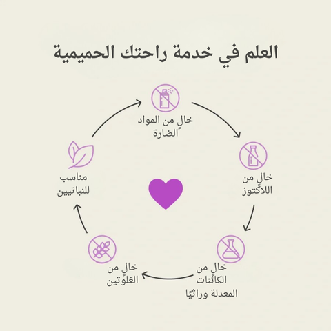 ديتوكس الجسم الأنثوي - Detox Intime