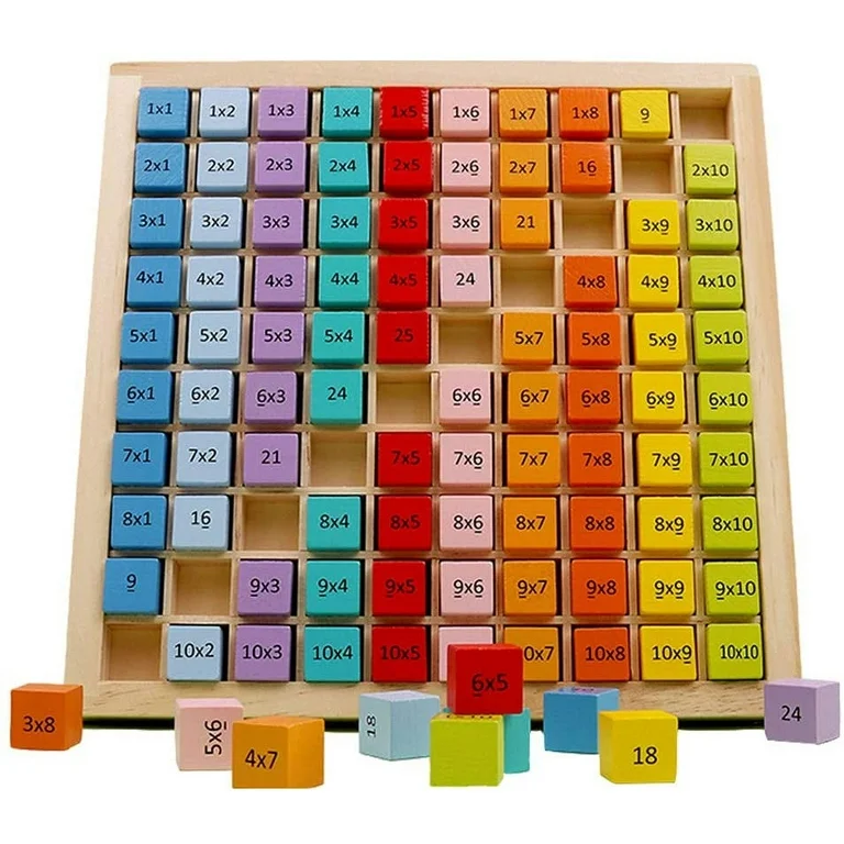 جدول الضرب الخشبي