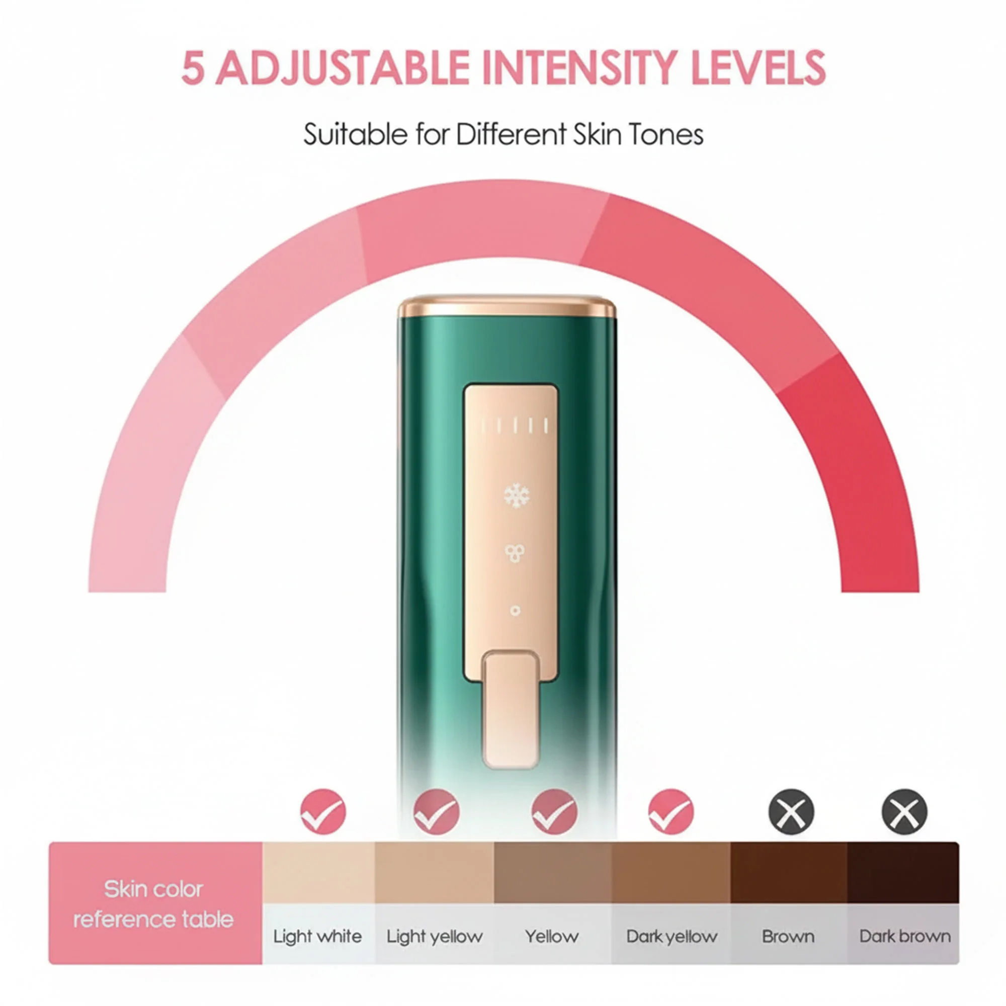 جهاز الليزر المنزلي ROOYA33 بتقنية التبريد الجليدي | لبشرة ناعمة كالحرير بدون ألم