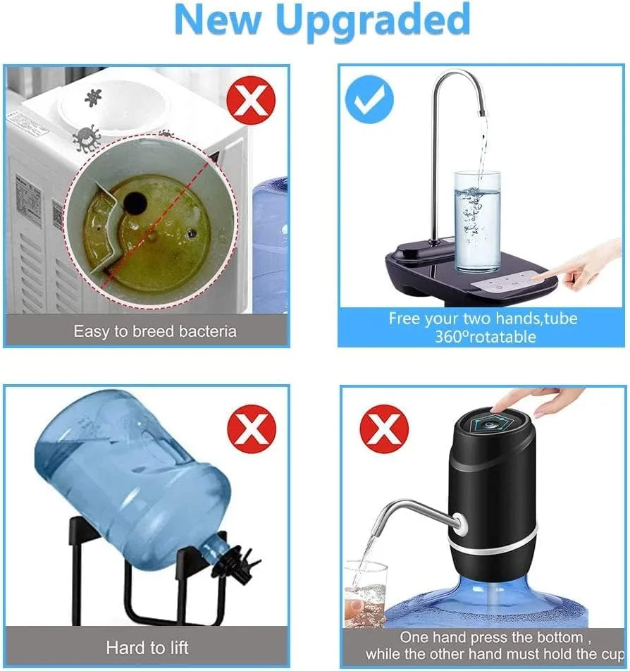 مضخـه ميـاه ذكيـة بالشحـن