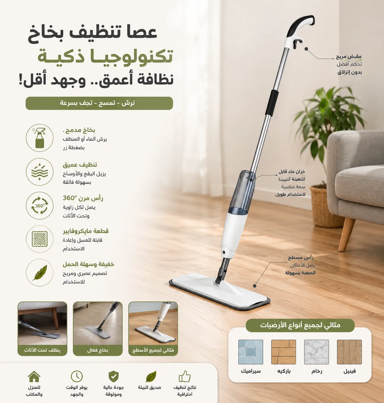 ممسحات الرش لتنظيف الأرضيات