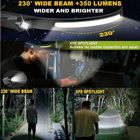 Lampe frontale LED rechargeable, lampe frontale avec détecteur de mouvement, étanche, faisceau large de 230