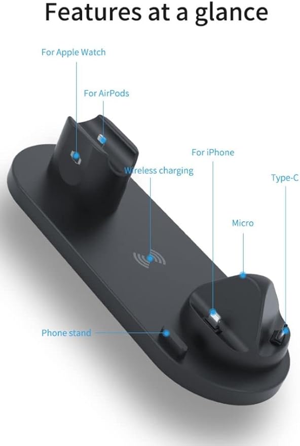 قاعدة شحن 6 في 1