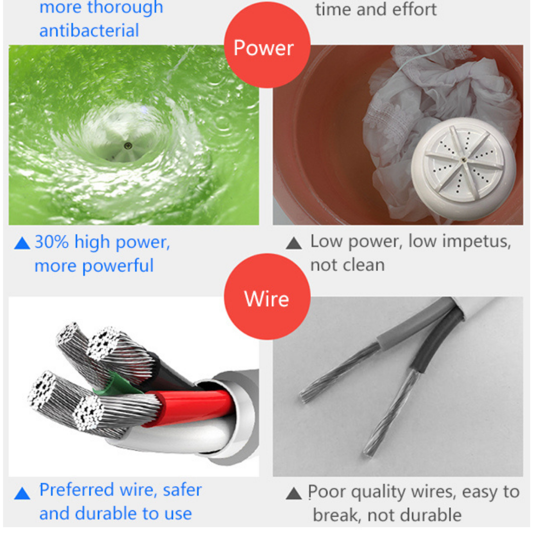 Ultrasonic machine