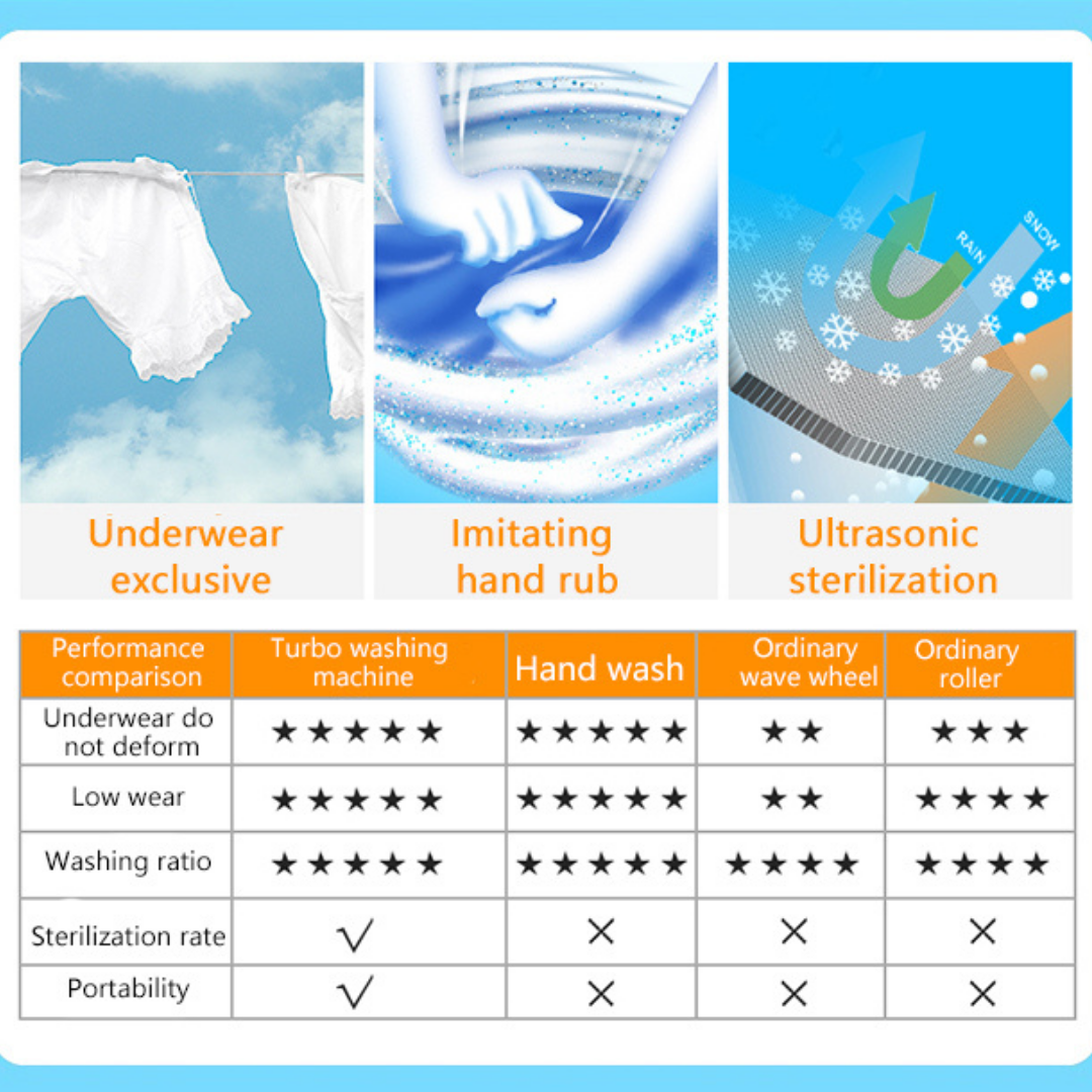 Ultrasonic machine