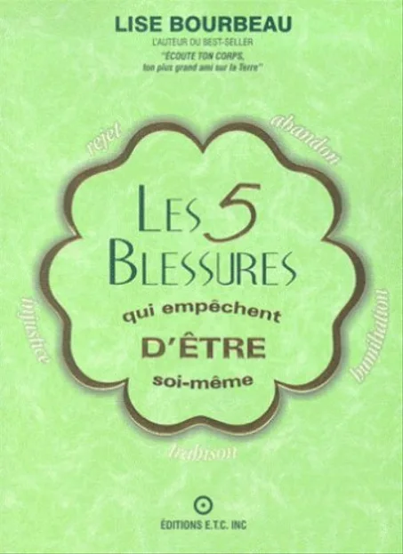 Les 5 Blessures qui empêchent d'être soi-même