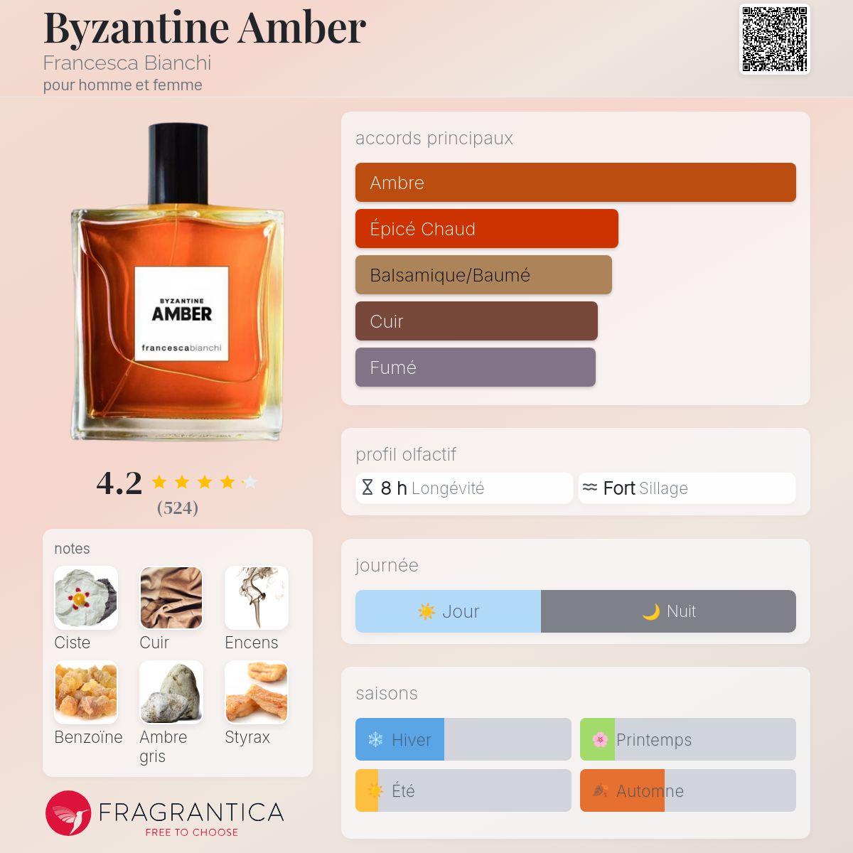 Decant Byzantine Amber | Francesca Bianchi