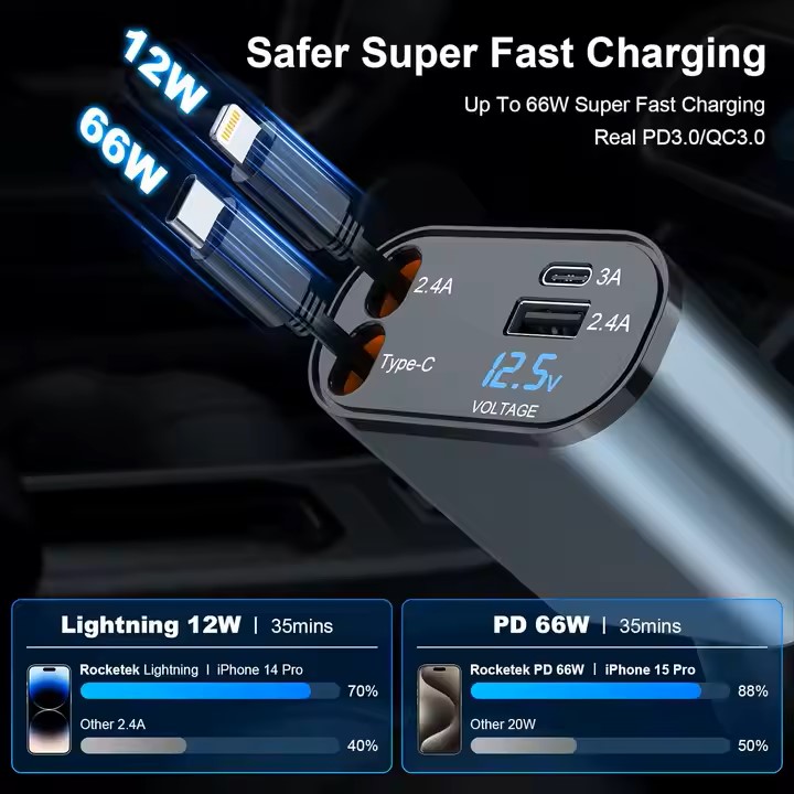 شاحن السيرات سريع الشحن  بقوة 100 وات مع كابل قابل للسحب بمنفد type C و USB