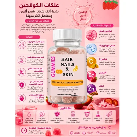 Collagen Supplements