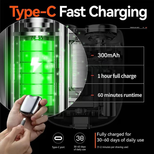 Mini rasoir électrique : la puissance dans votre poche