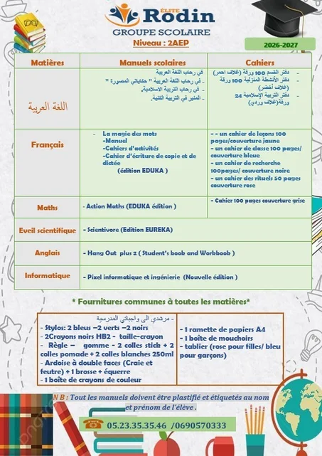 (2AEP) Pack Standard - Rodin Élite - CE1