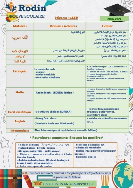 (5AEP) Pack Premium - Rodin Élite - CM2