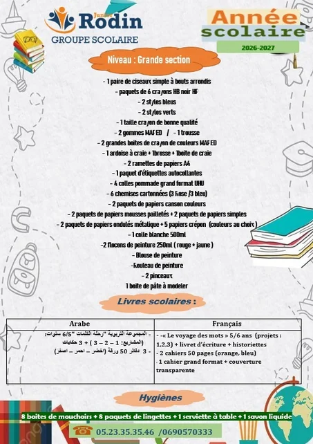 Pack Éco - Rodin Élite - GS