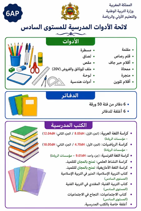 لائحة الأدوات المدرسية للسنة السادسة ابتدائي (6AP)