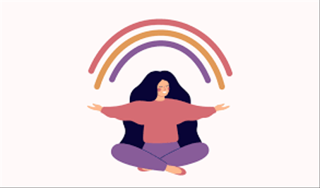 العناية بالذات