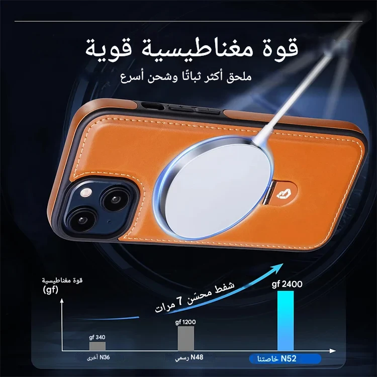 جراب جلدي مغناطيسي مع حامل حلقي لهاتف iPhone