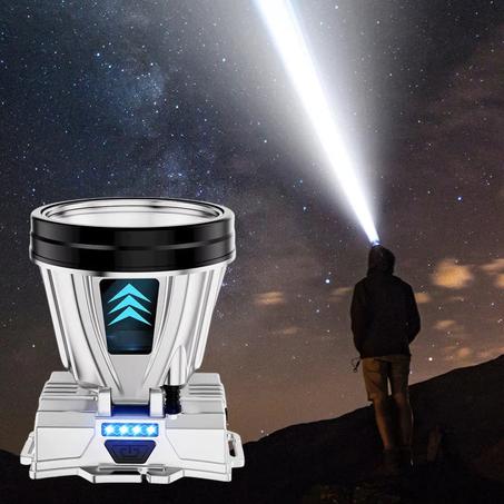 Lampe Frontale Rechargeable Ultra Lumineuse et Haute Puissance