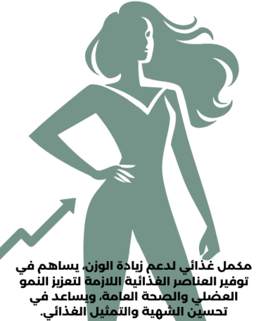 دعم زيادة حجم المناطق الأنثوية