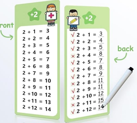 مجموعة بطاقات طاولة رياضيات من 1-12 قطعة، بطاقات فلاش للرياضيات، بطاقات تعليمية للرياضيات التعليمية للاطفال للفحص الذاتي في الفصل الدراسي والتعلم المنزلي، مساعدات تعليمية للمعلمين في المدارس