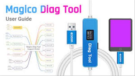 MAGICO DIAG TOOL IPHONE/IPAD