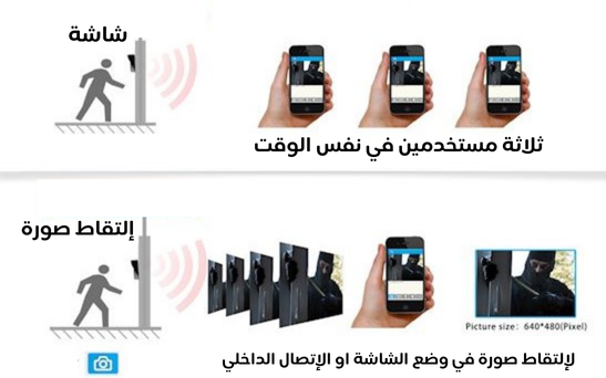 جرس باب ذكي