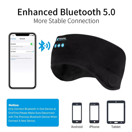 Bandeau Écouteurs Bluetooth 5.0 – Sommeil & Sport Sans Fil