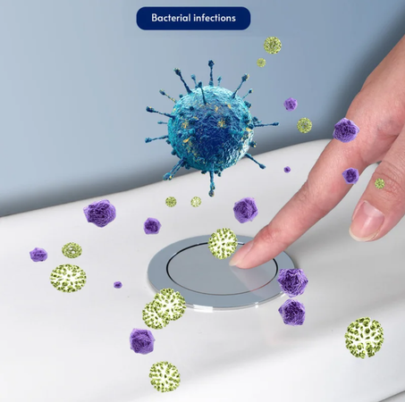 Kit de chasse d'eau pour toilettes sans contact