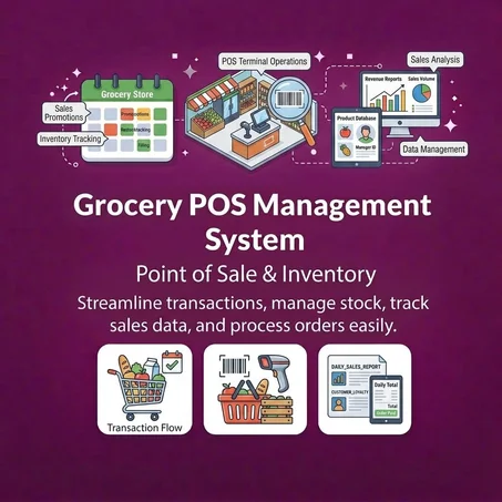 Grocery Store POS Management Web Application