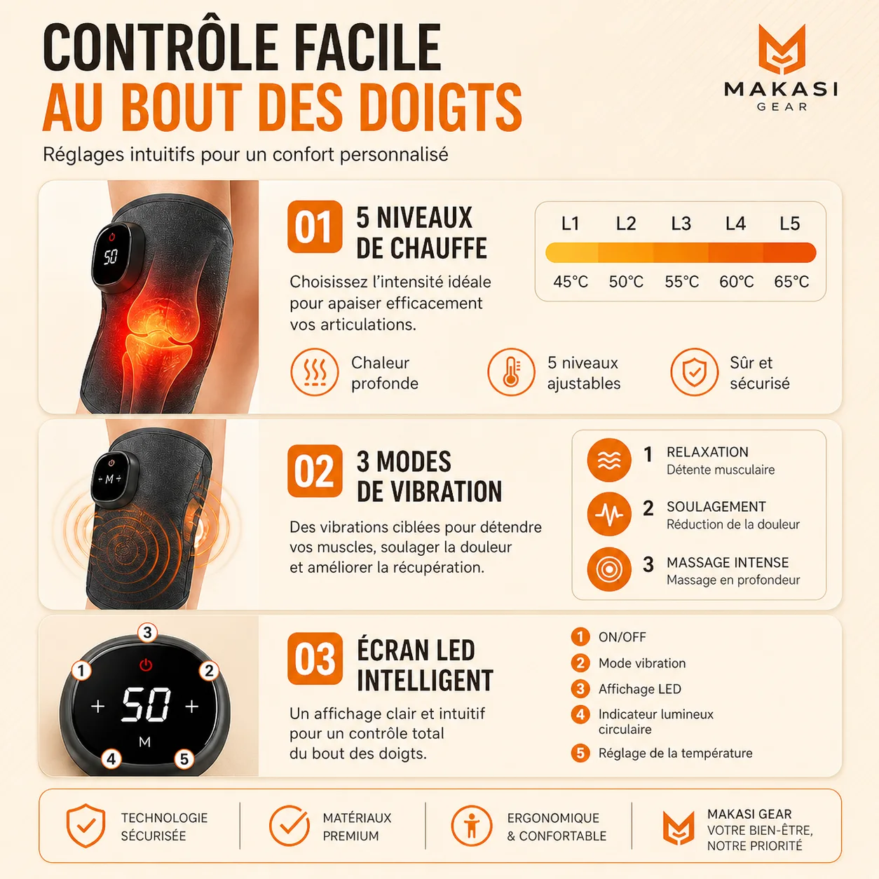 Genou Kimia 3-en-1, Le masseur chauffant qui combine chaleur, vibration et compression pour aider vos articulations à se détendre. ( Kinshasa )