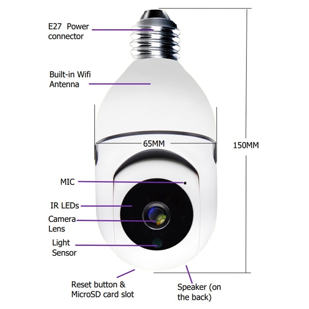 Smart Camera /  كاميرا ذكية