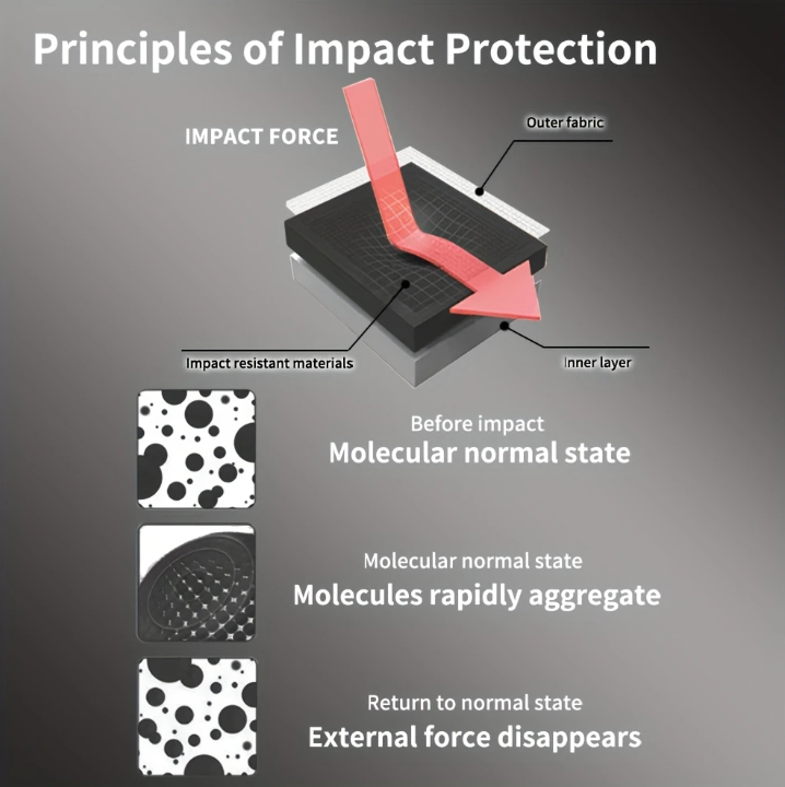 Protection dorsale noir CE1