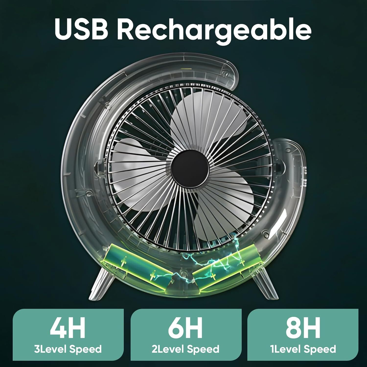 مروحه واباجوره fan portable