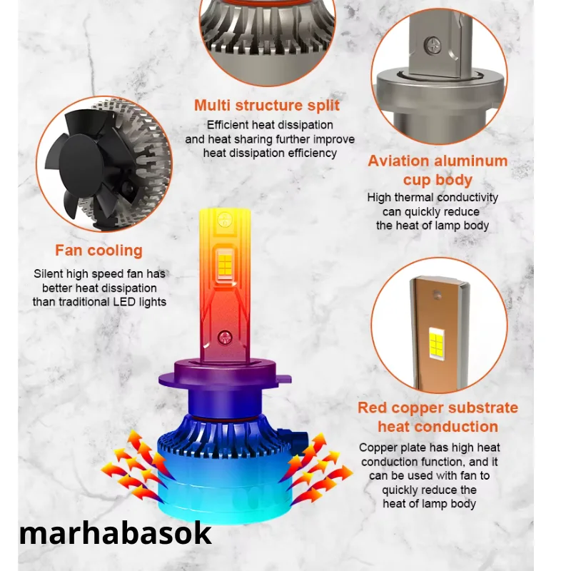 turbo led A80 original