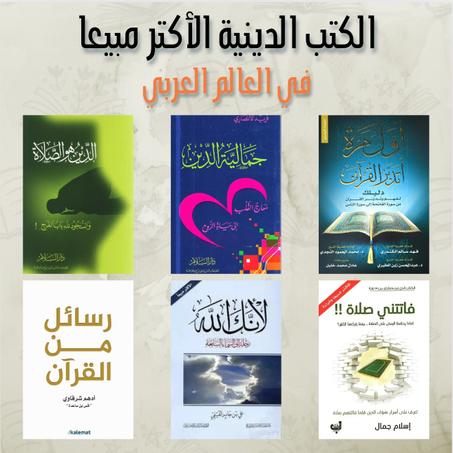 مجموعة كتب دينية متكاملة