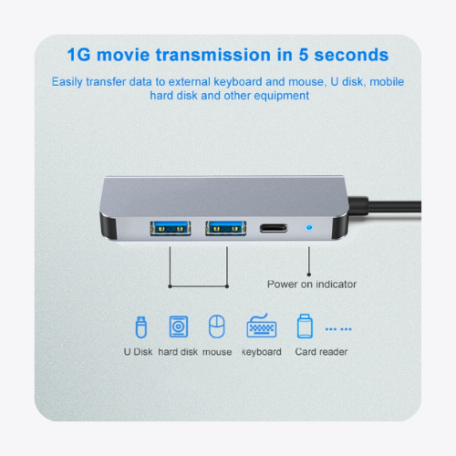 موزع USB C 5 في 1 مع HDMI 4K ومنفذ شحن 55 واط