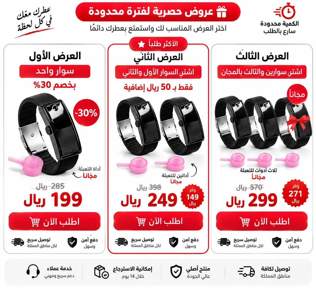 سوار العطر الذكي