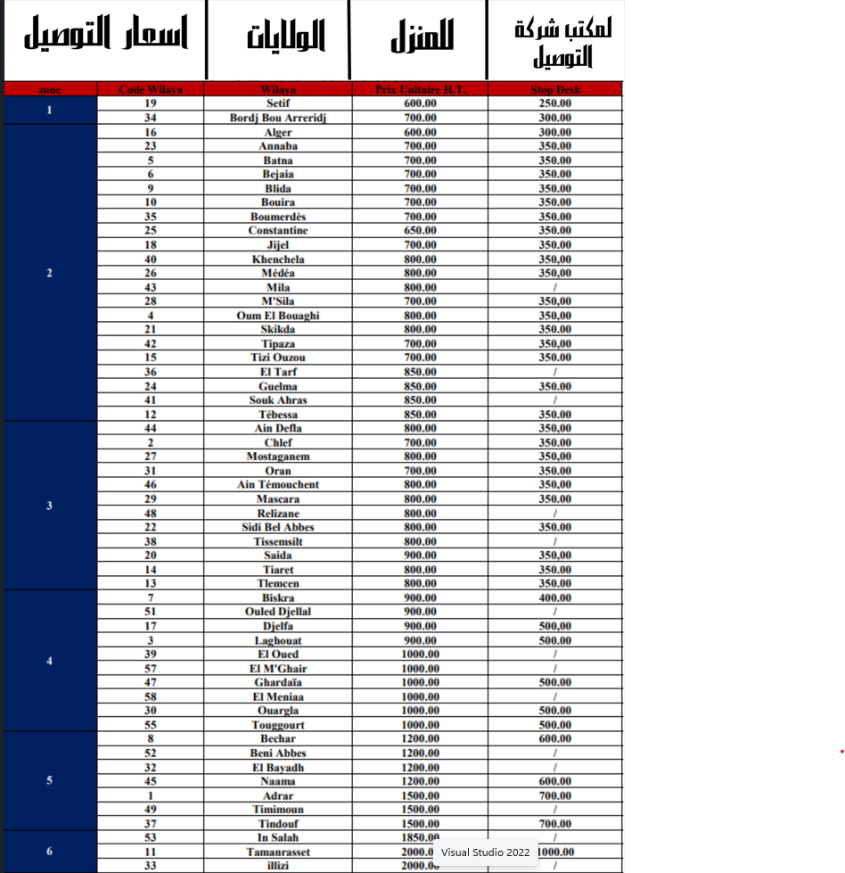 داعم ومشد الركبة