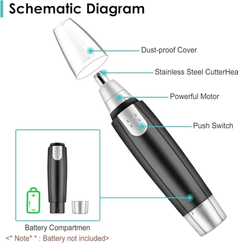 آلة ازالة الشعر من الانف