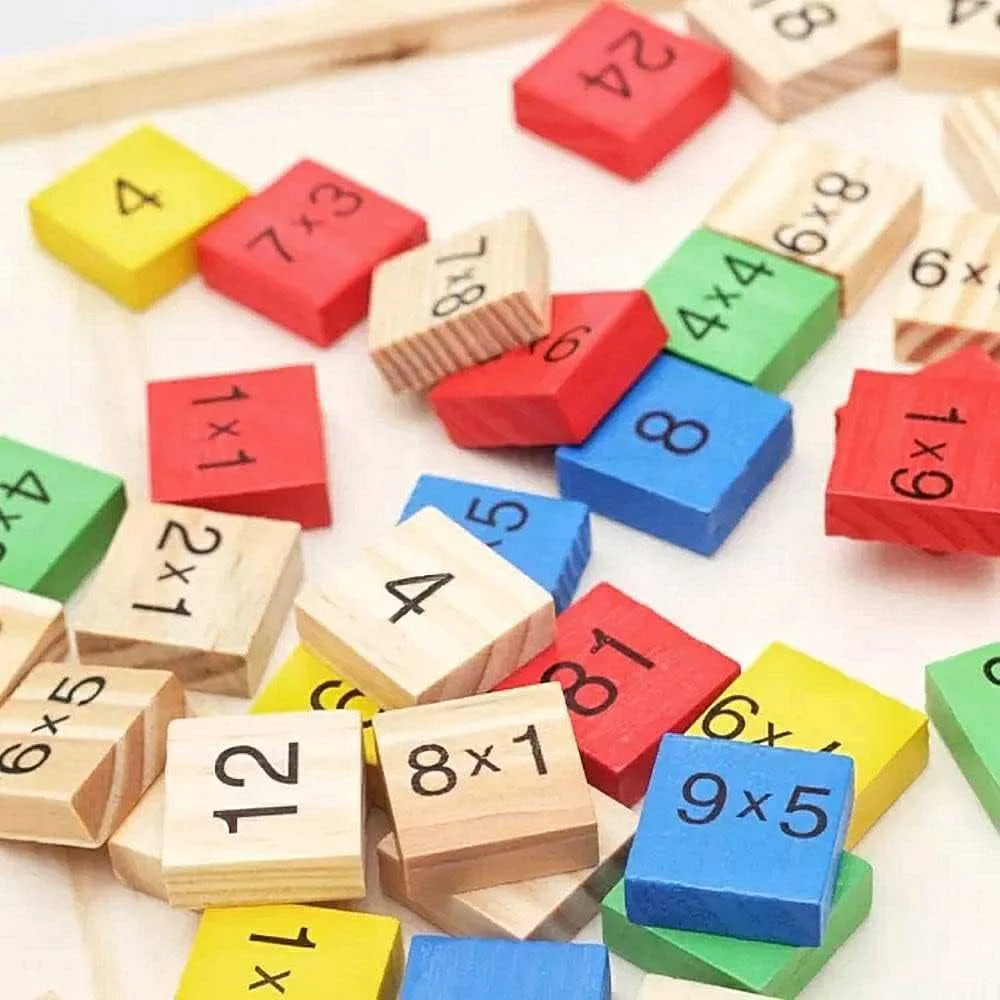 table de multiplication