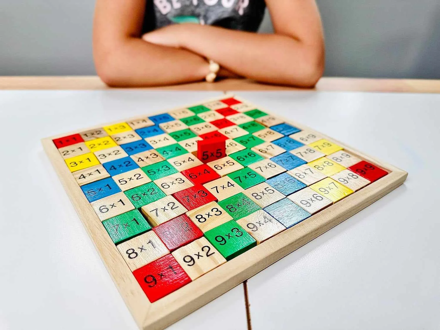 table de multiplication