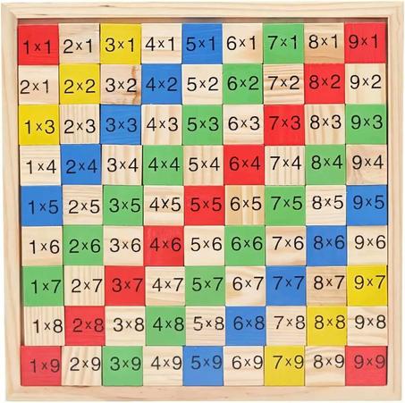 table de multiplication
