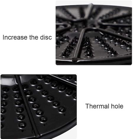 لوحة التوصيل الحراري لموقد الغاز Heat Conduction Plate