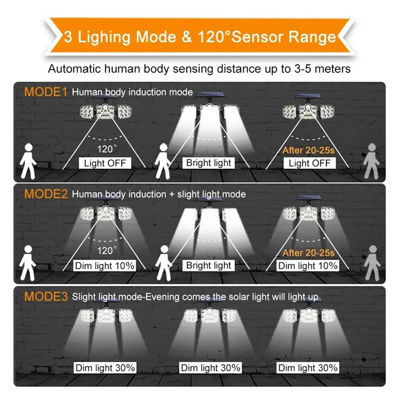 مصباح حائط بالطاقة الشمسية Lampe Solaire LED