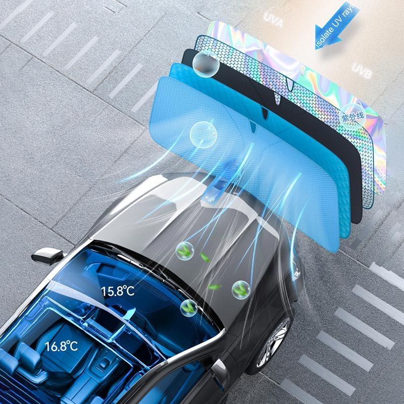 Parasol para parabrisas de automóvil