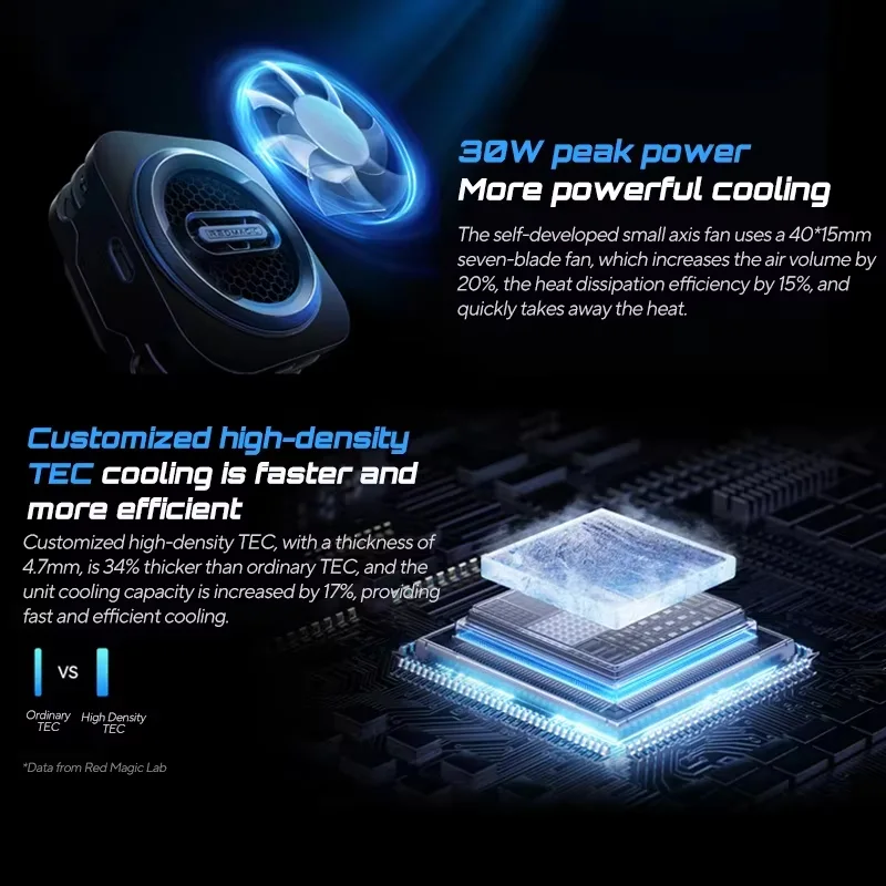 redmagic 6 pro cooler