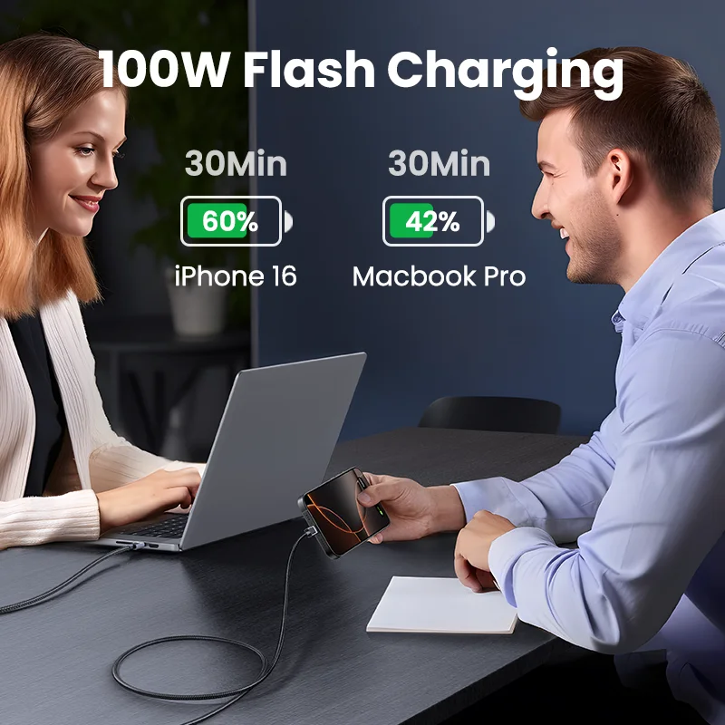 ugreen 100w cable 2m