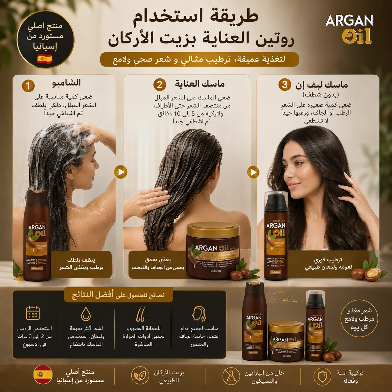 مجموعة Argan Oil الكاملة للعناية بالشعر – روتين احترافي لشعر صحي ولامع